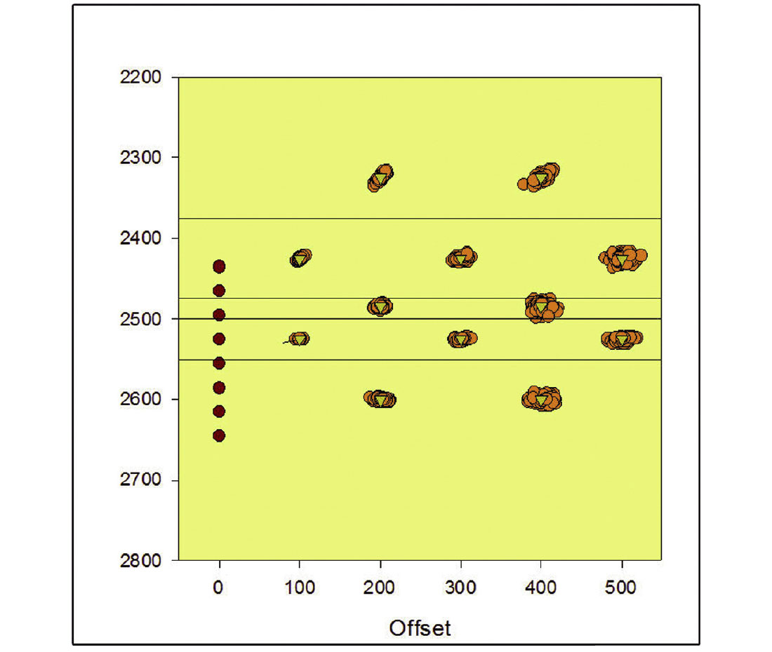 Fig. 13