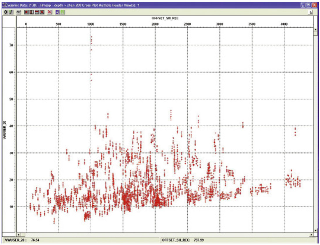 Fig. 22b