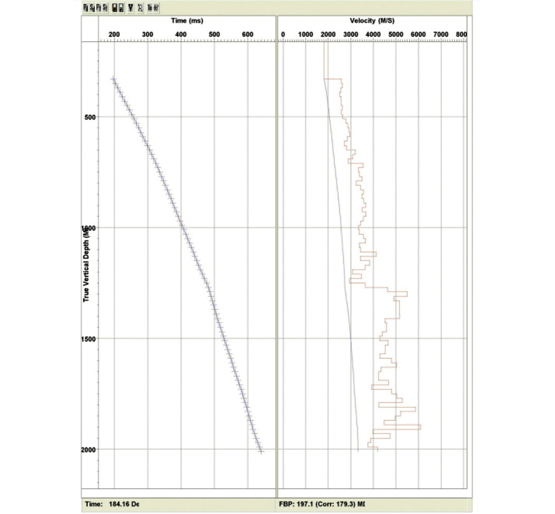 Fig. 24