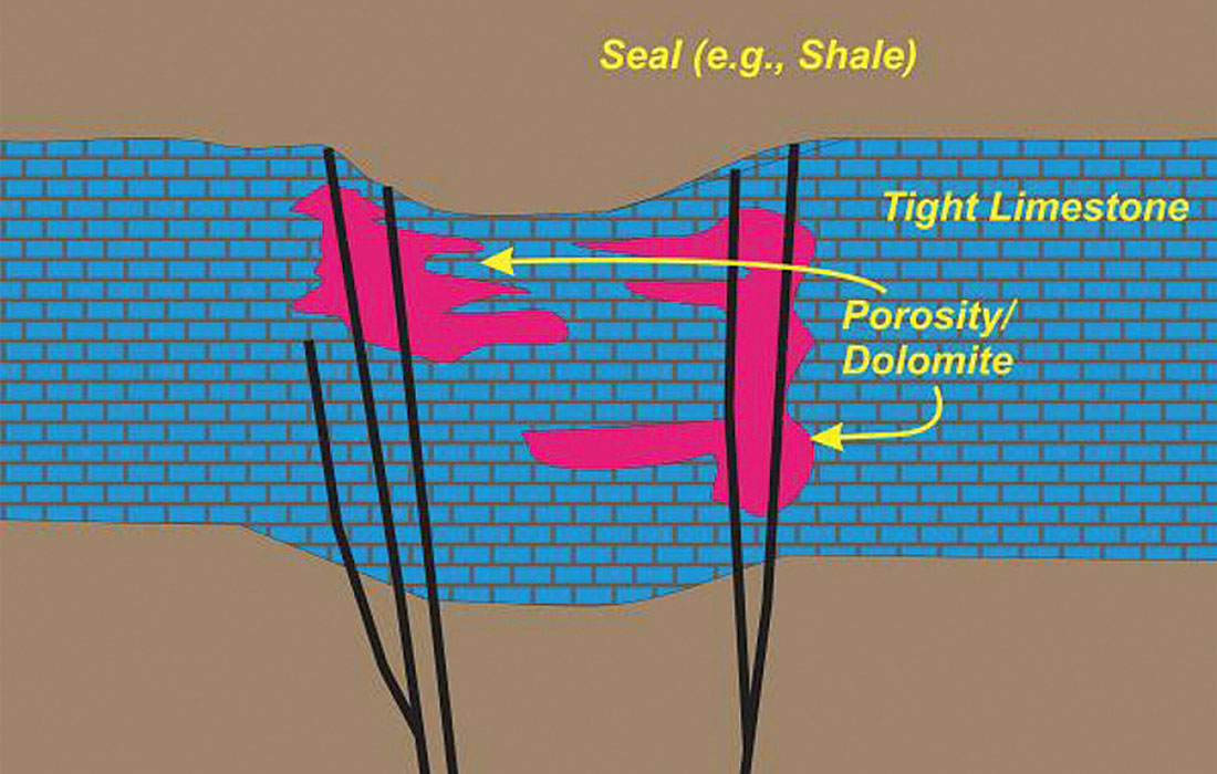 Fig. 01