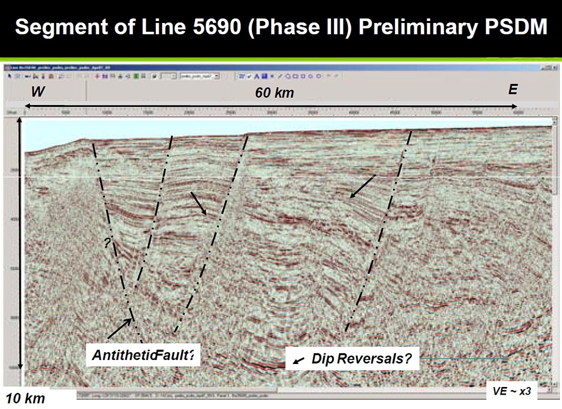 Fig. 08