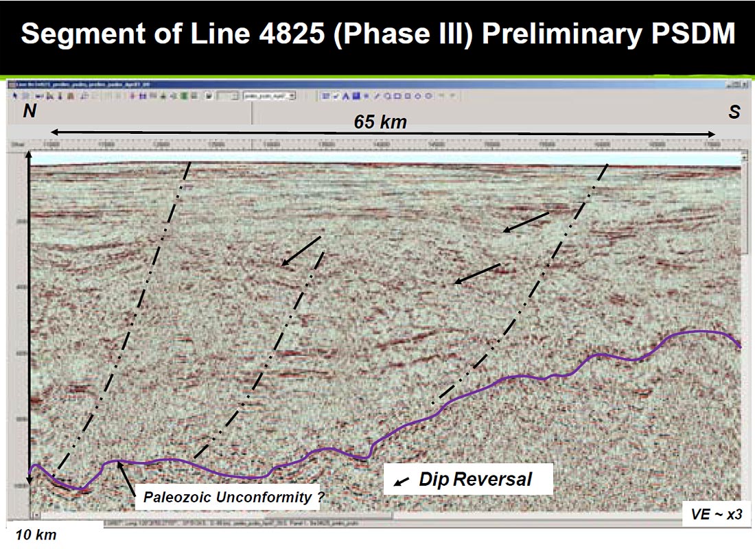 Fig. 09
