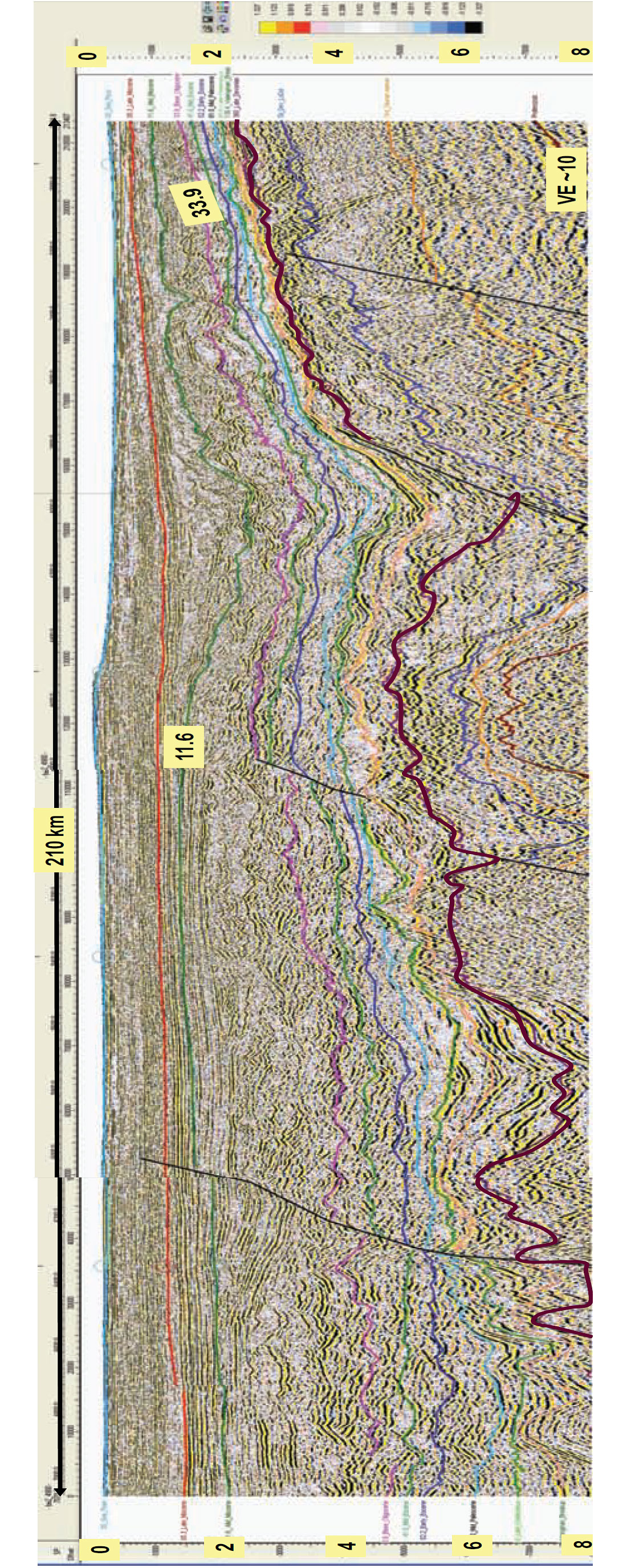 Fig. 10