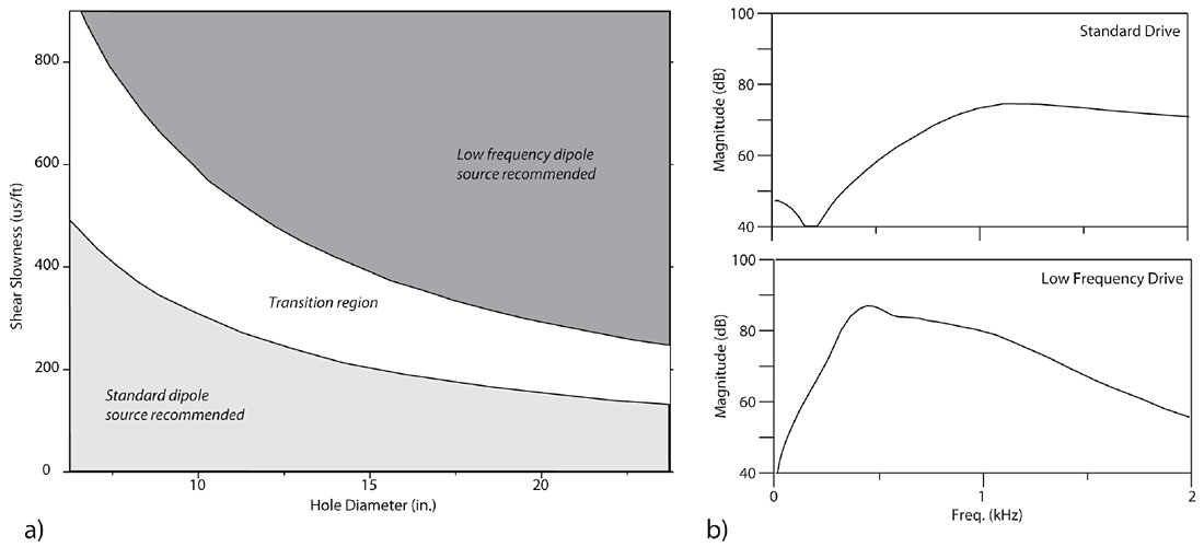 Fig. 09
