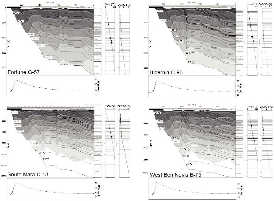 Fig. 05