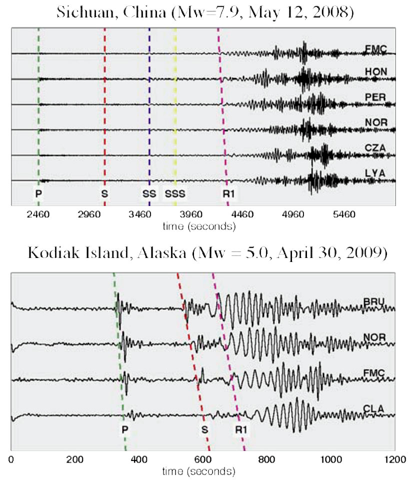 Fig. 03