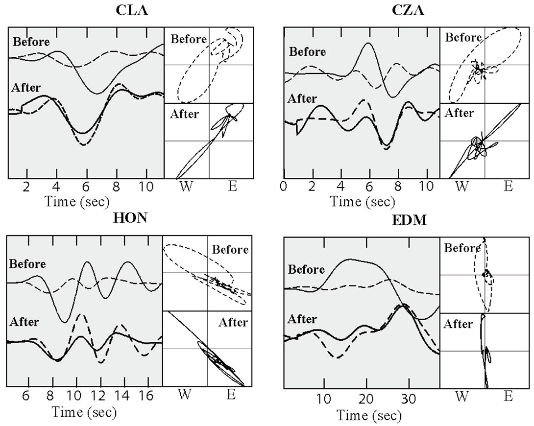 Fig. 07