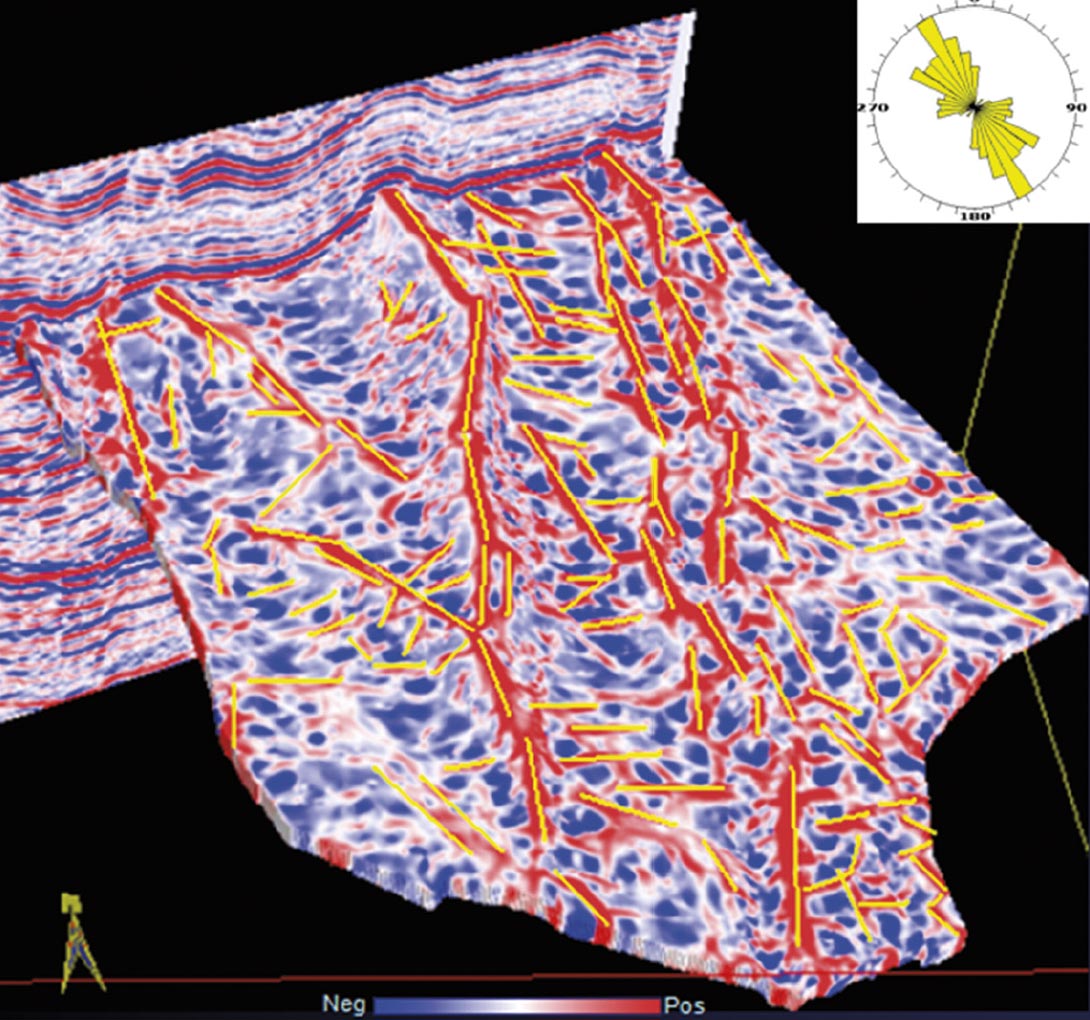 Fig. 09