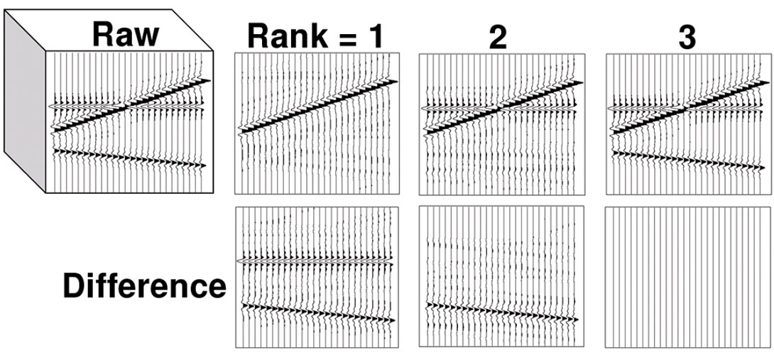 Fig. 02