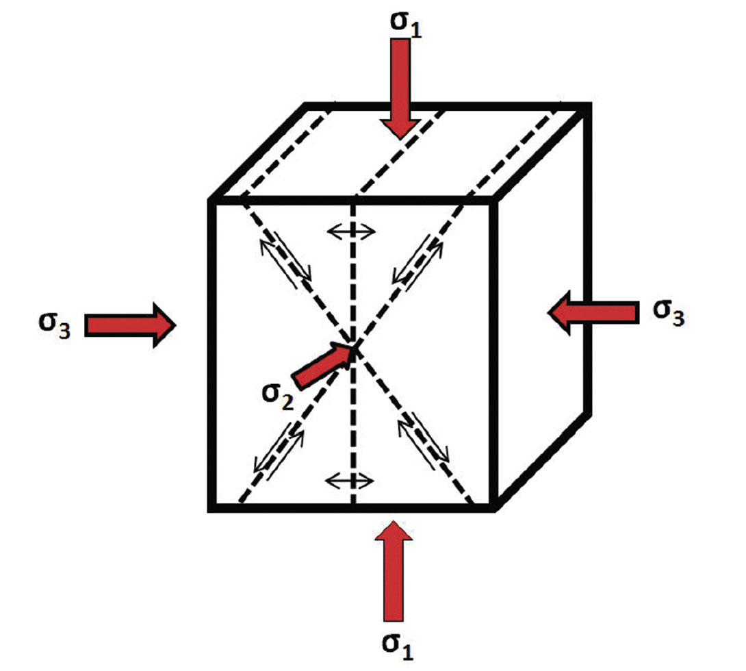 Fig. 02