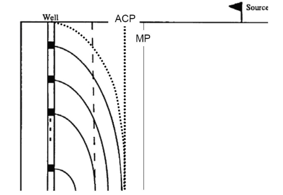Fig. 02