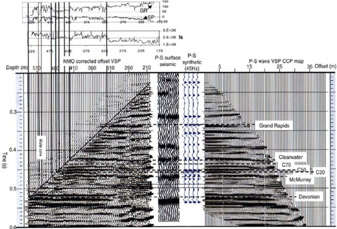 Fig. 08