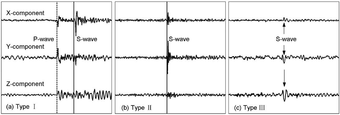 Fig. 01