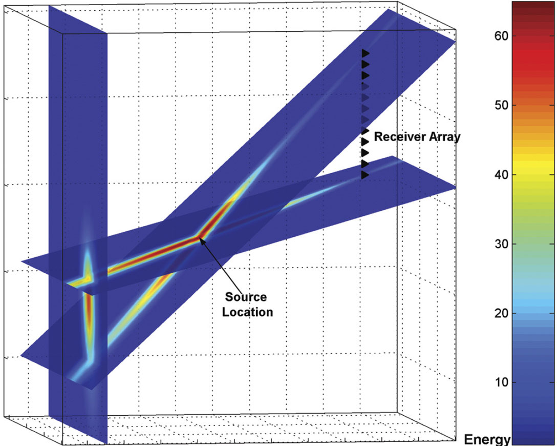 Fig. 04