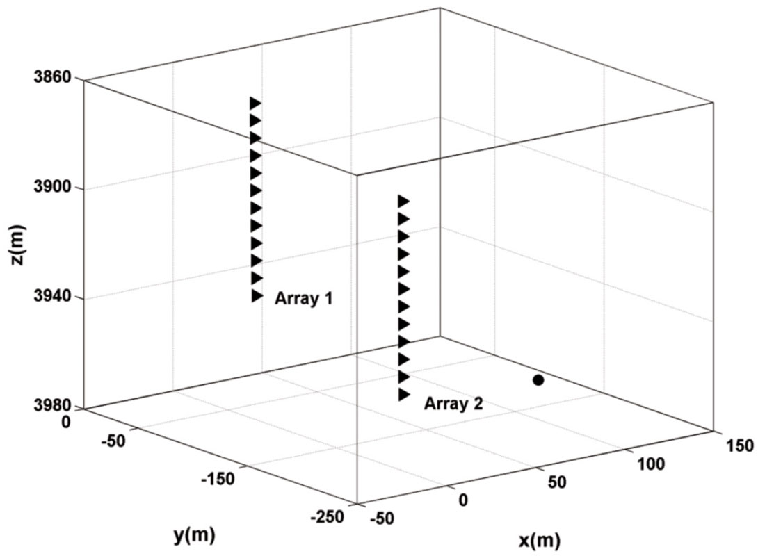 Fig. 05