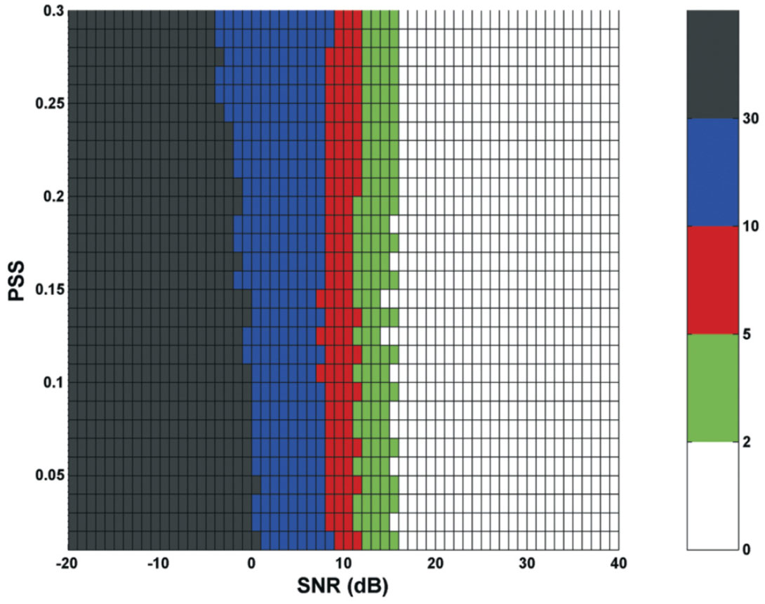 Fig. 09