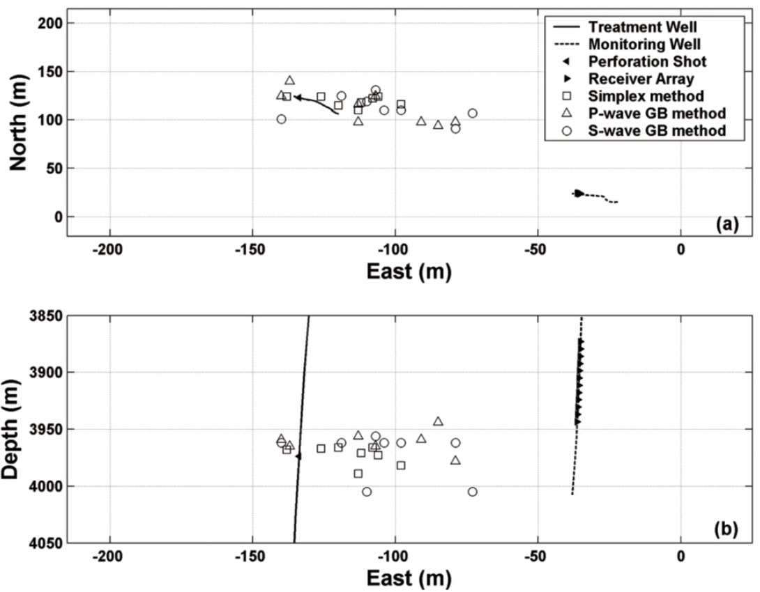 Fig. 13