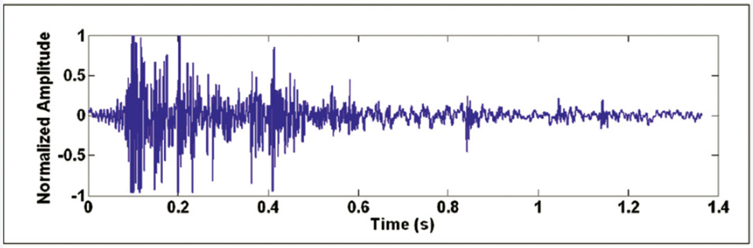 Fig. 02