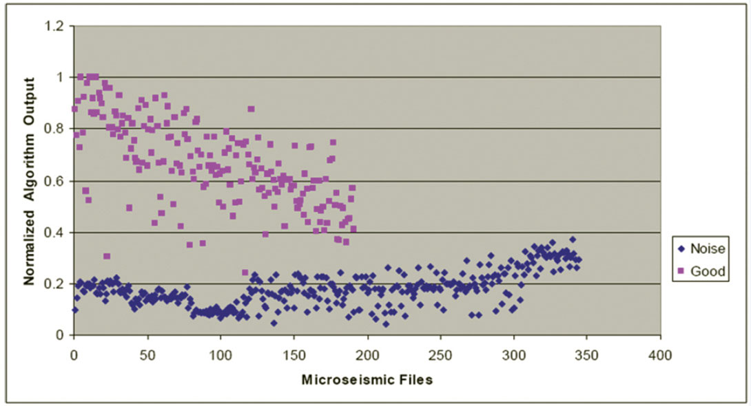Fig. 08