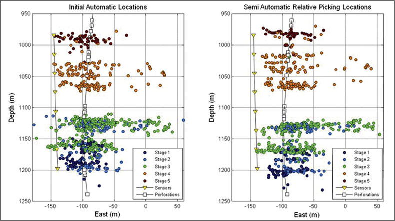 Figure 15b