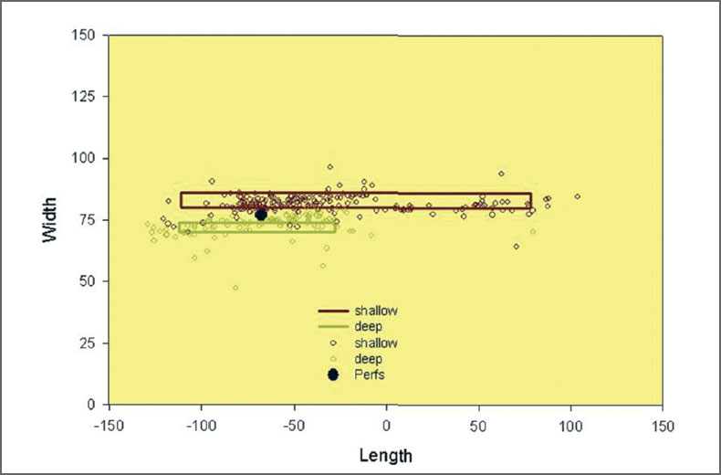 Figure 23