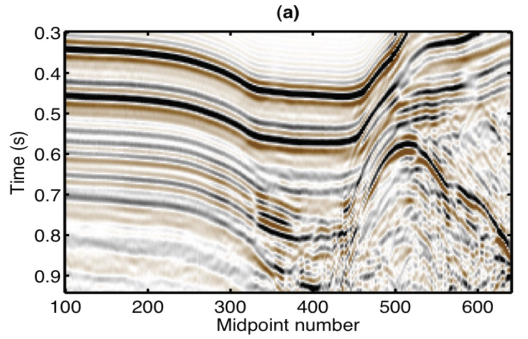 Figure 3a