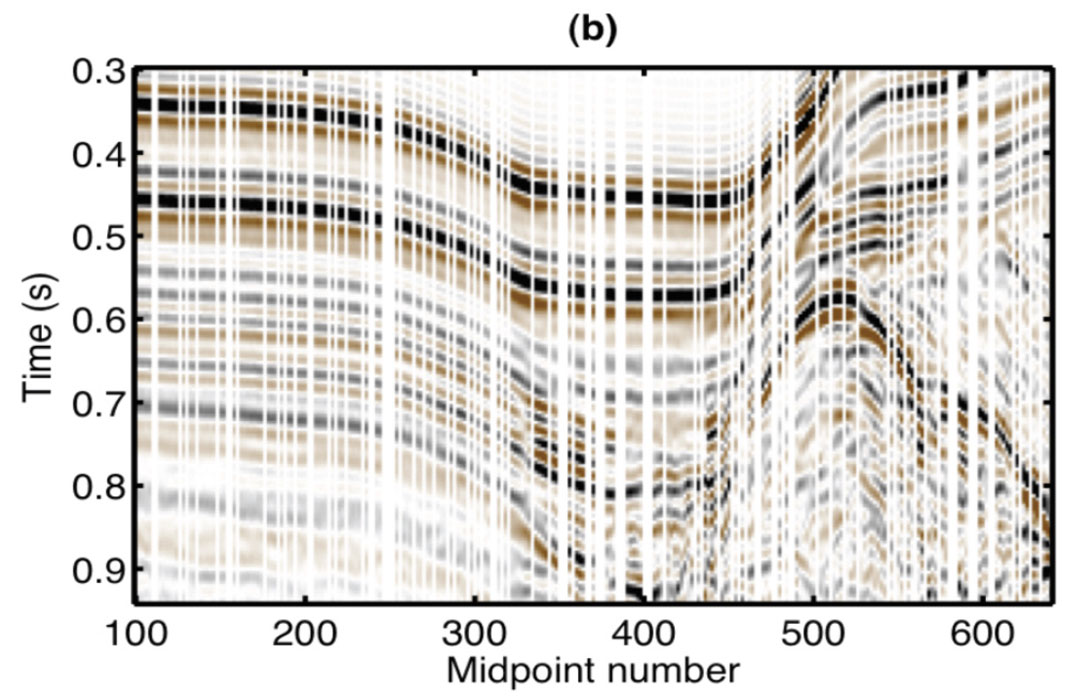 Figure 3b