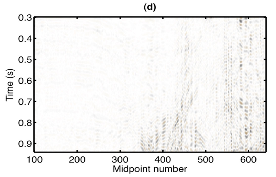 Figure 3d