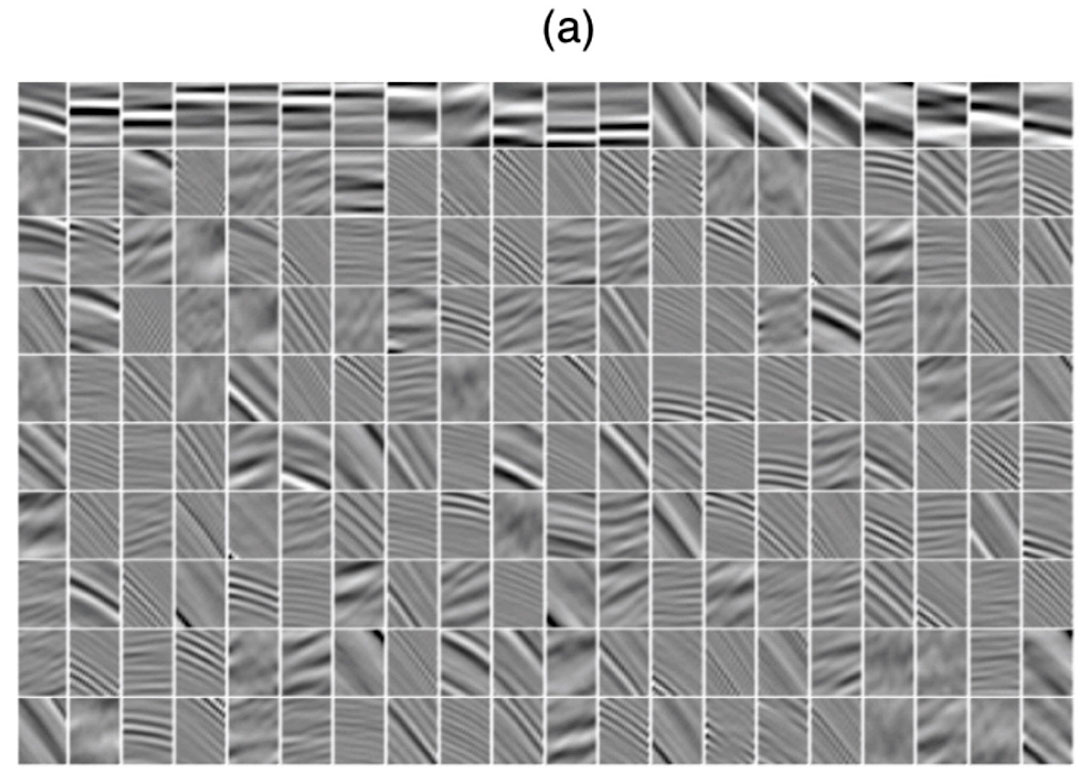 Figure 7a