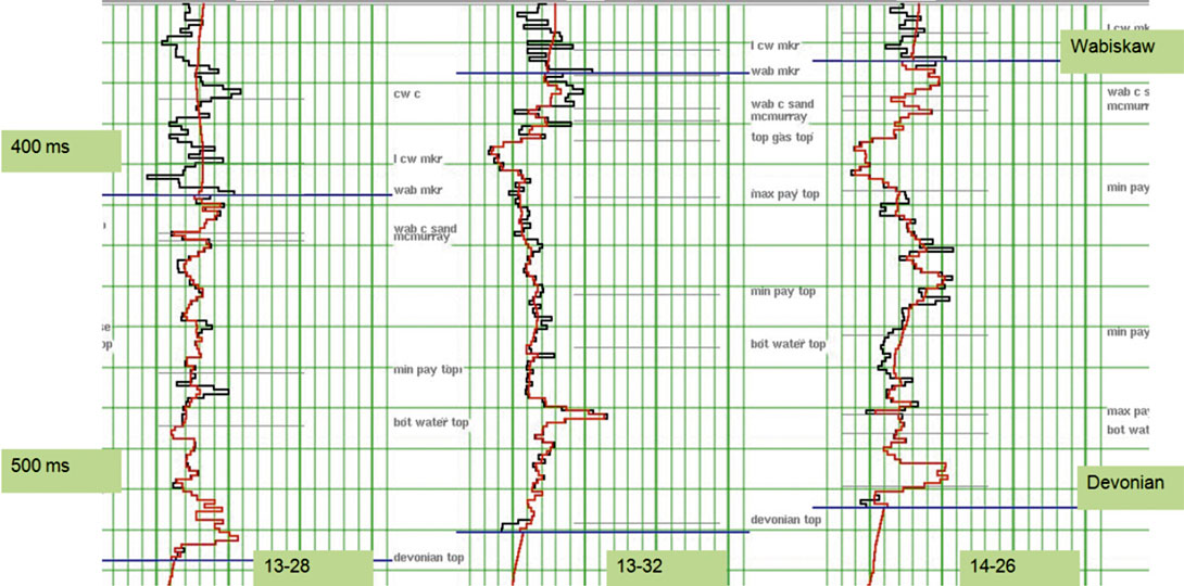 Fig. 04
