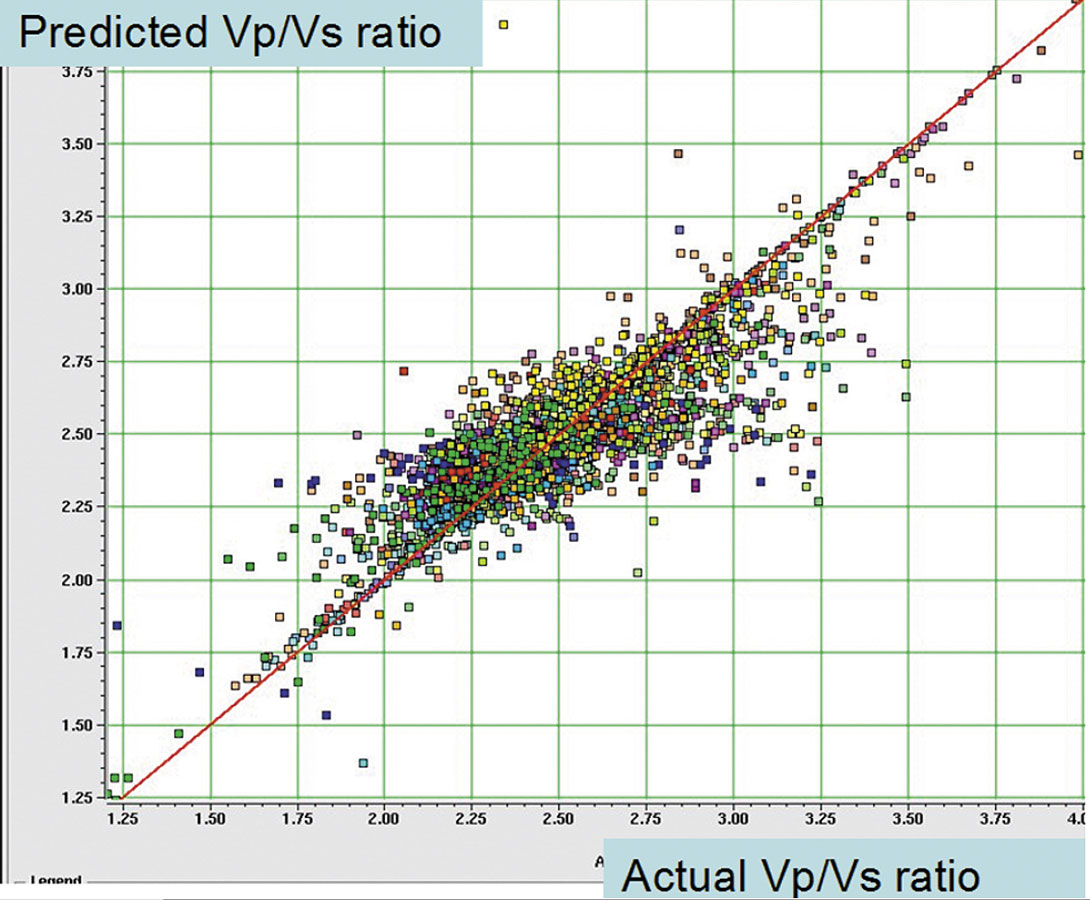 Fig. 05