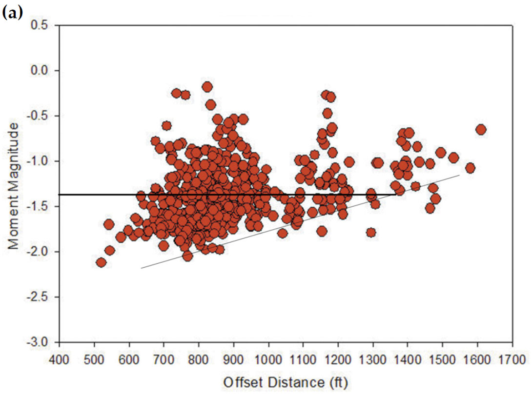 Fig. 04a