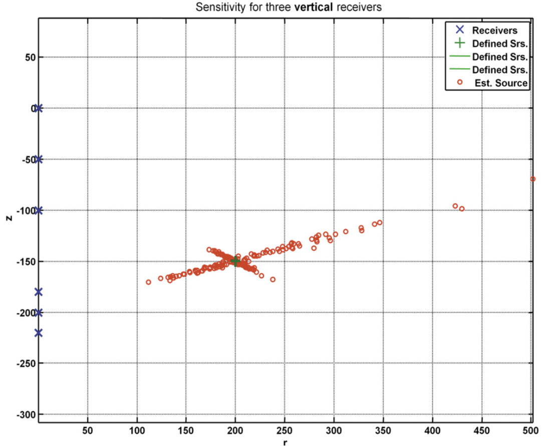 Fig. 10