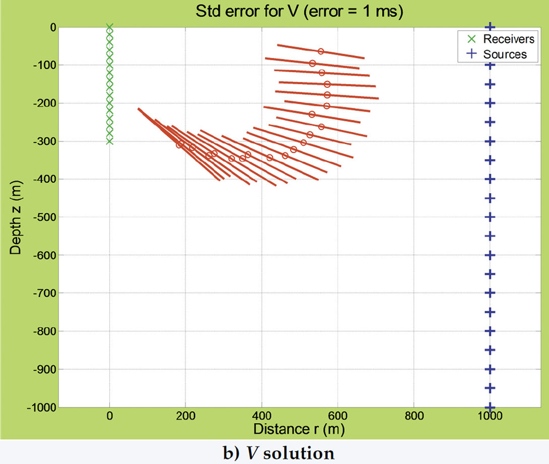 Fig. 14b