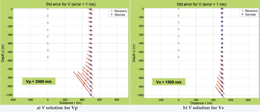 Fig. 16