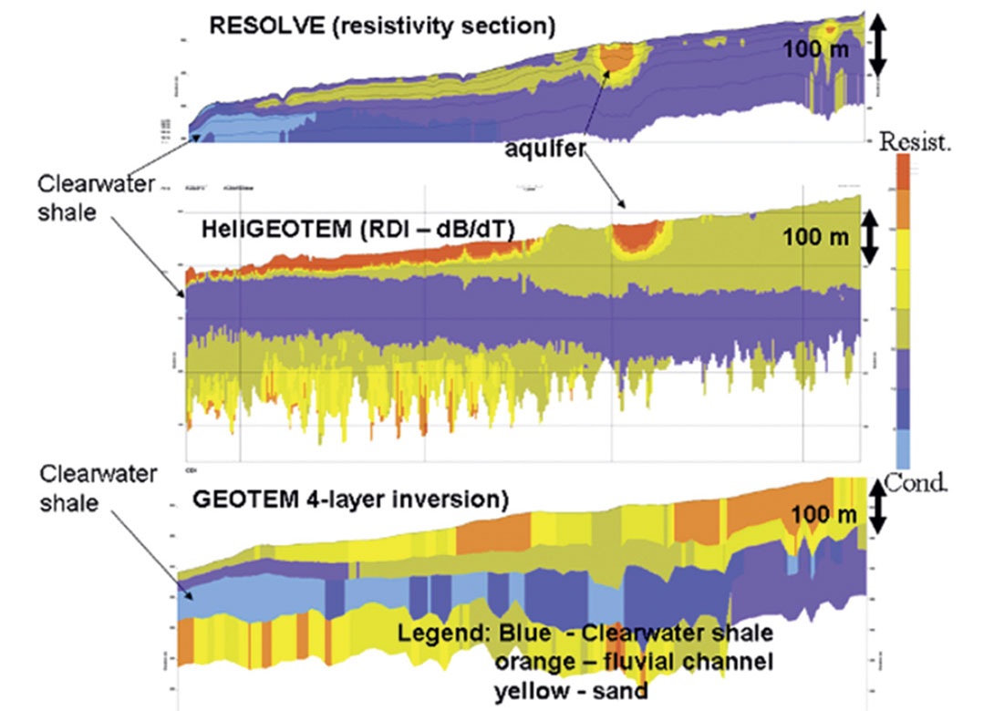 Fig. 06