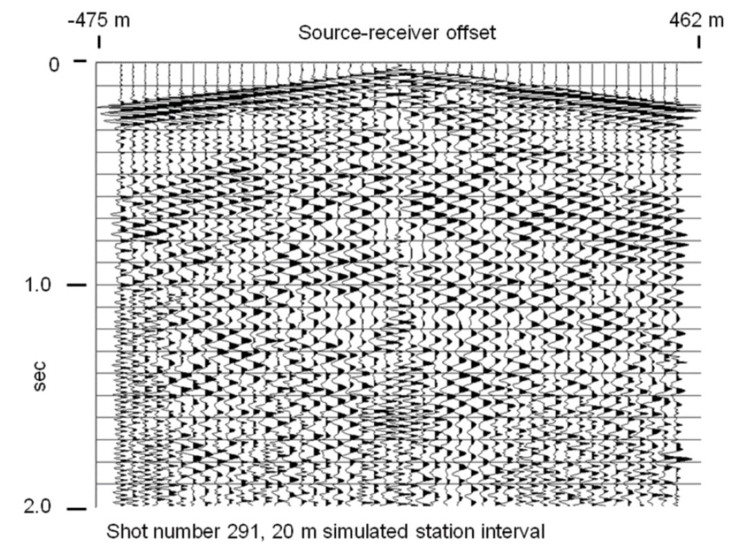 Fig. 01