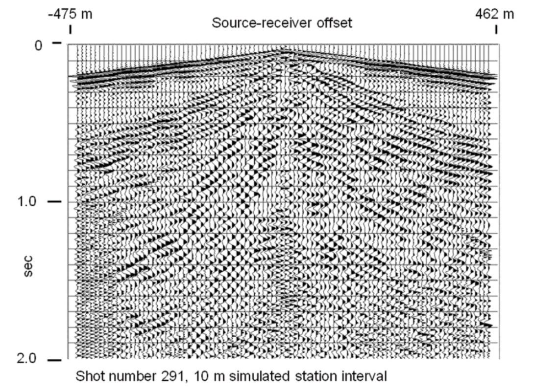 Fig. 02