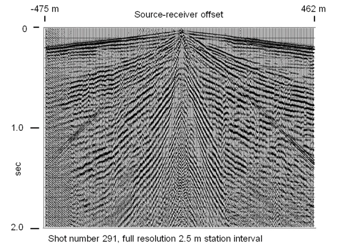 Fig. 04