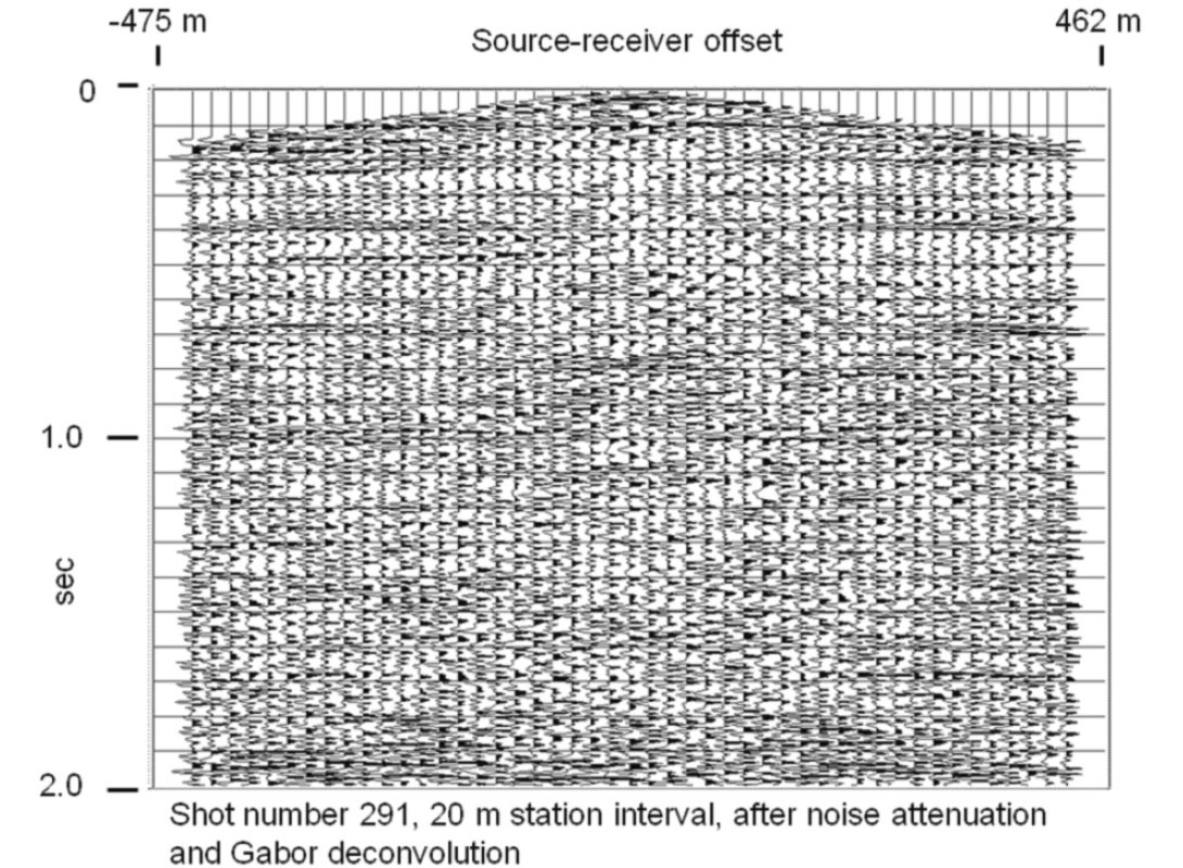 Fig. 05