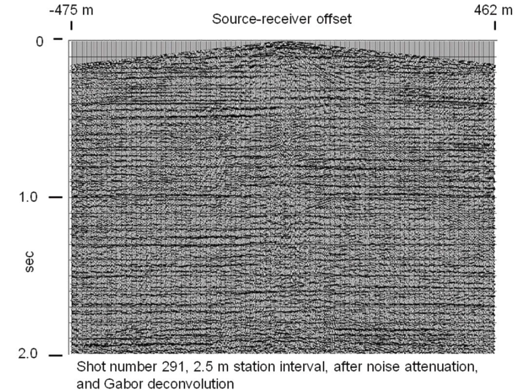 Fig. 06