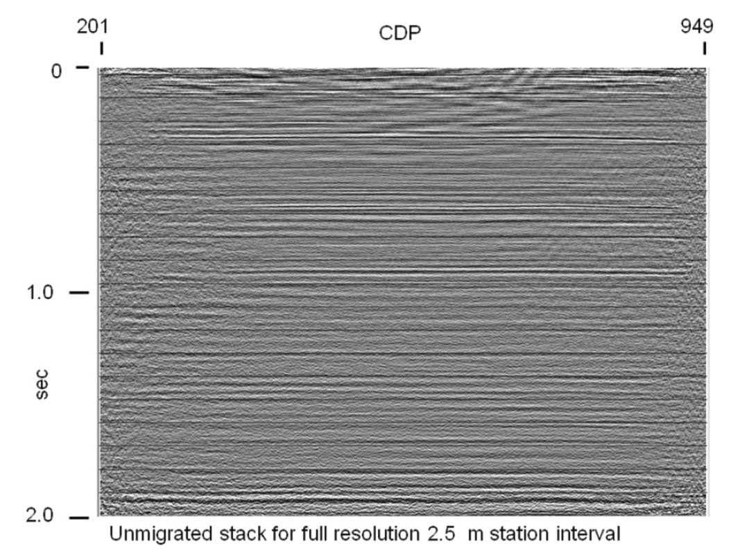 Fig. 08