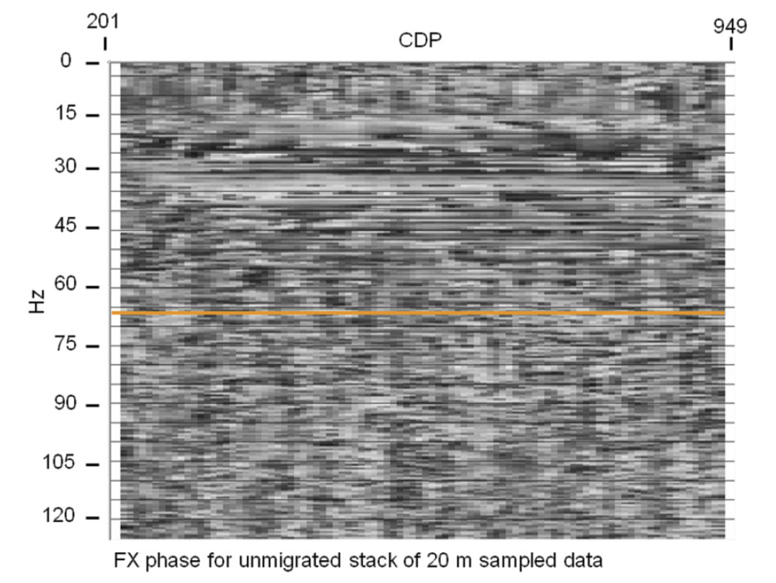 Fig. 09