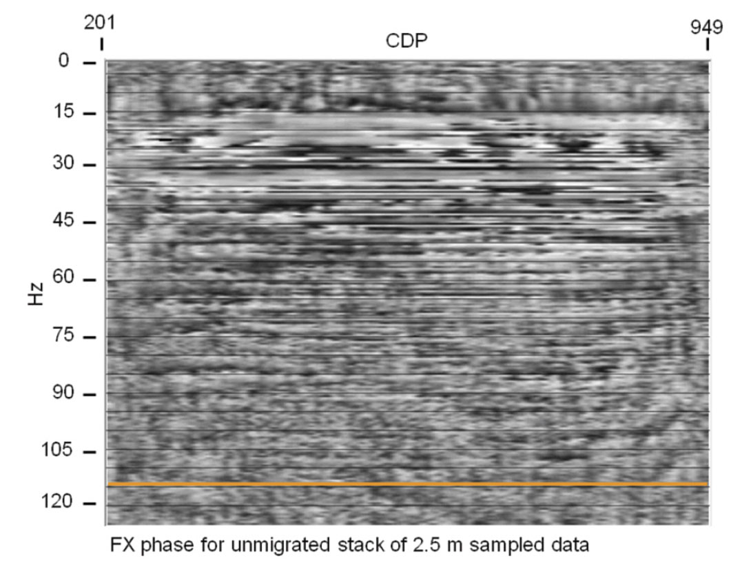 Fig. 10