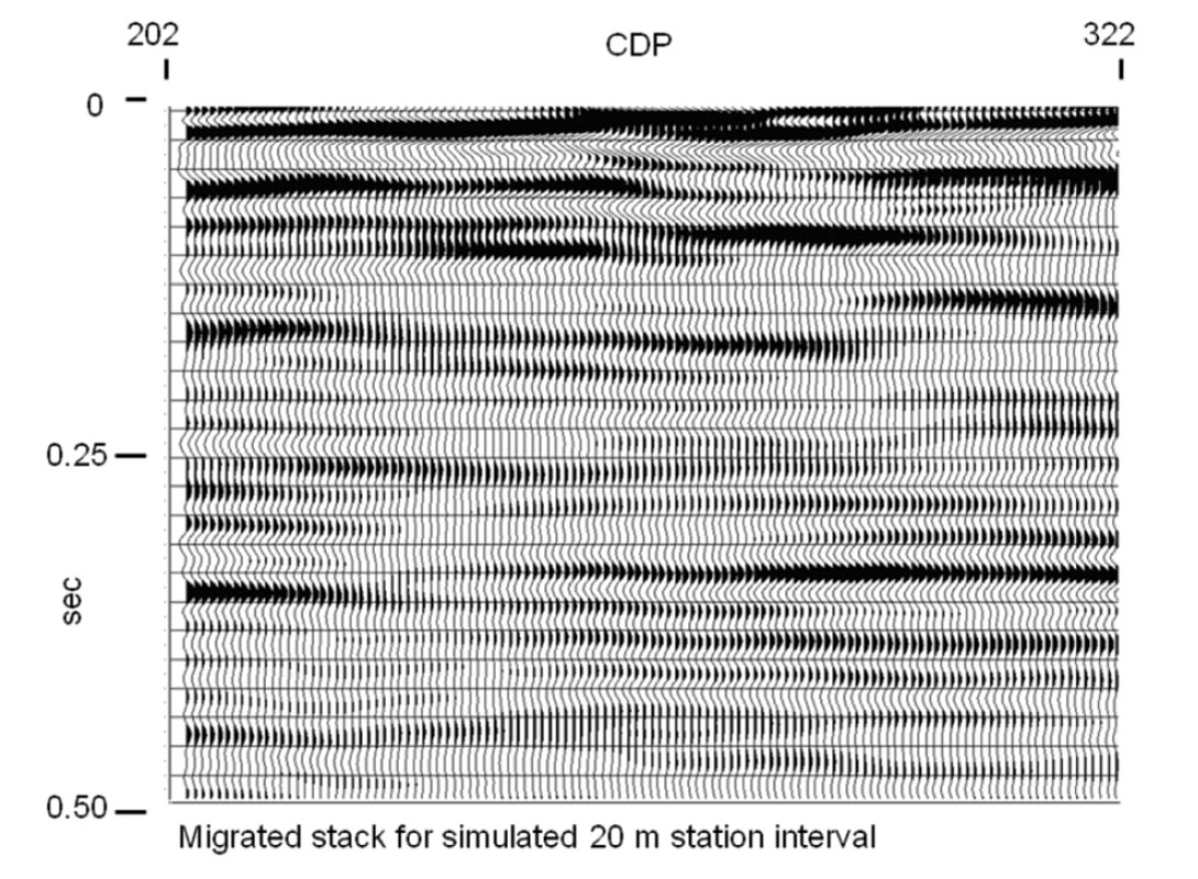 Fig. 11