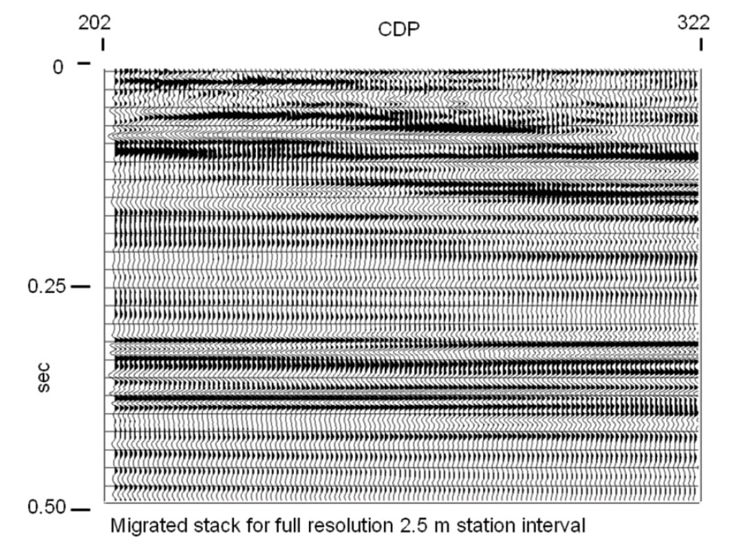 Fig. 12