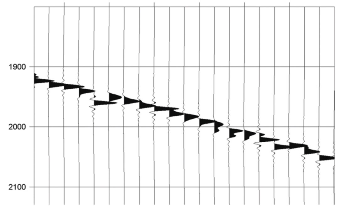 Fig. 15