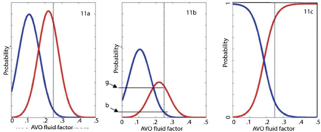 Fig. 11