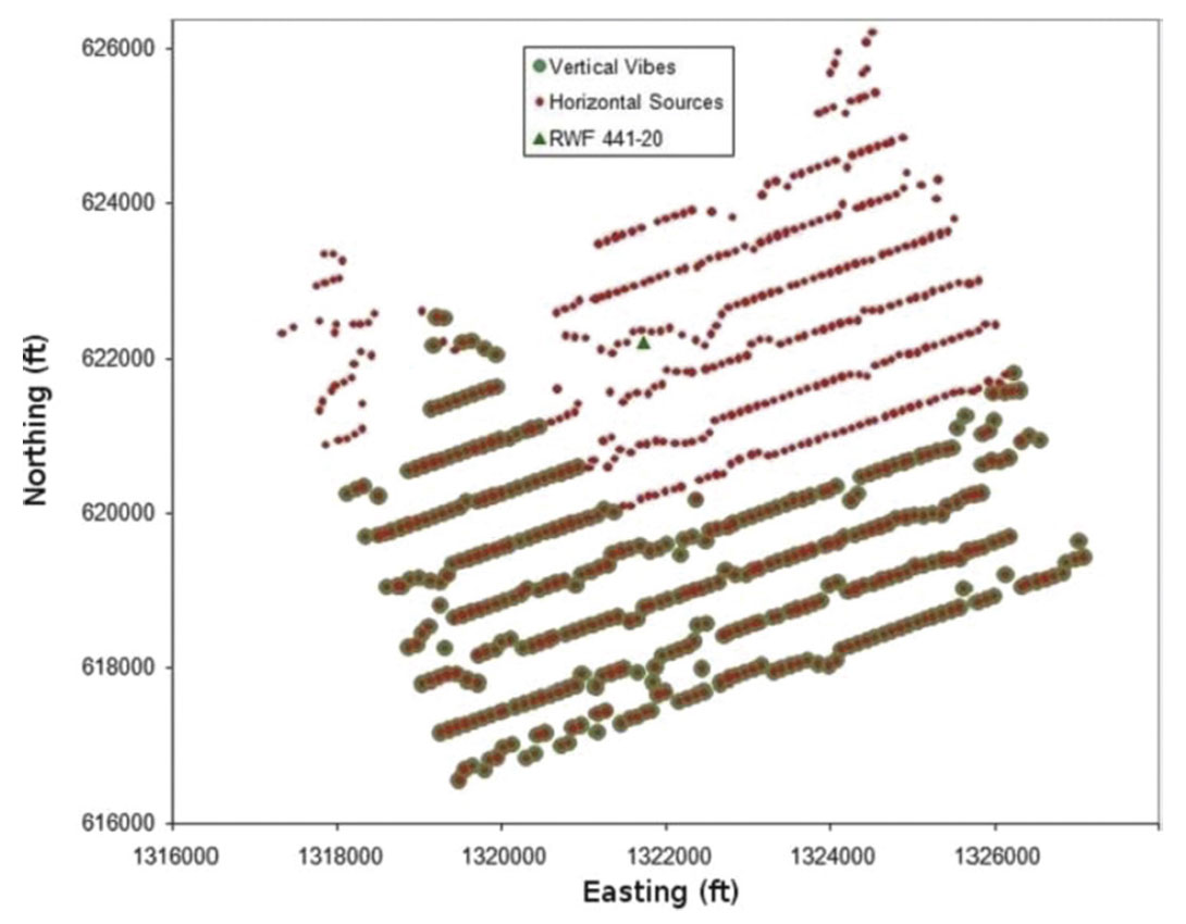 Fig. 01