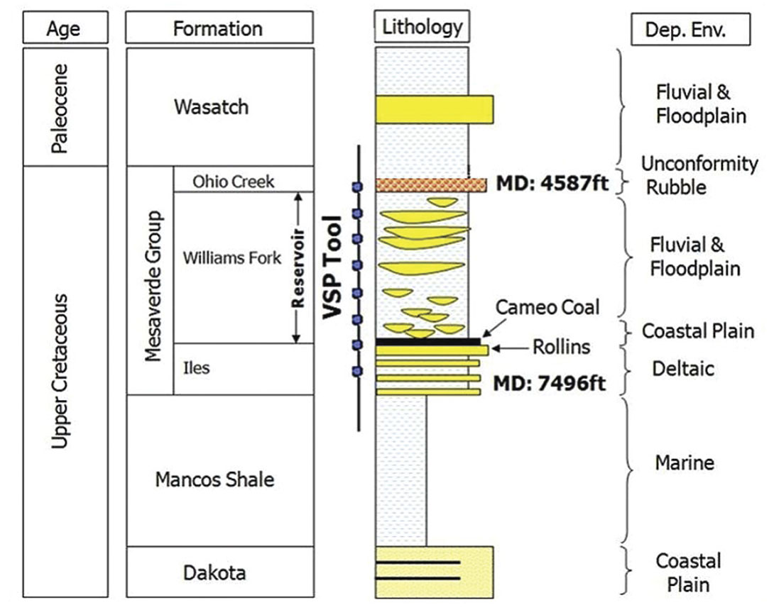 Fig. 02